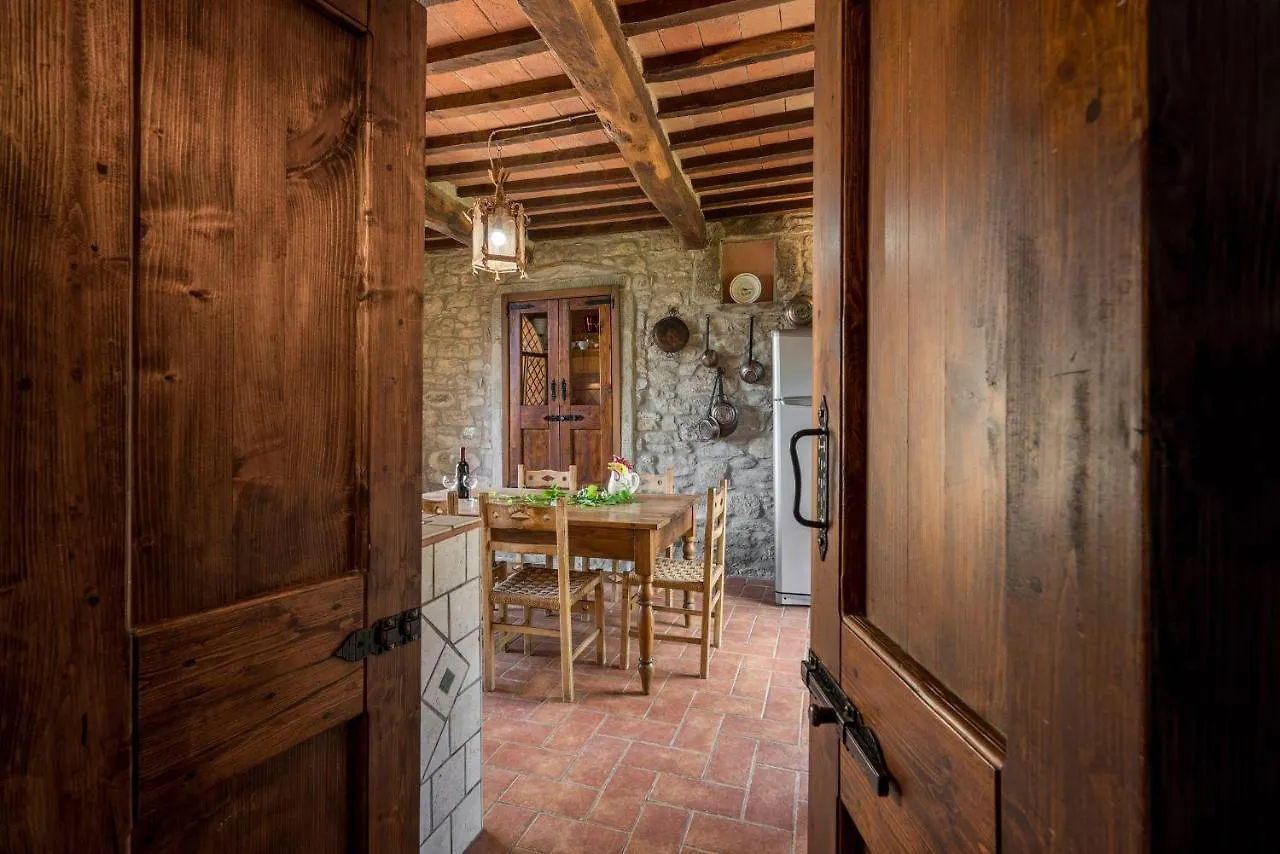 Farm stay Colle Degli Ulivi - Pool, Nature, Relax Holiday Home Cortona, Italia