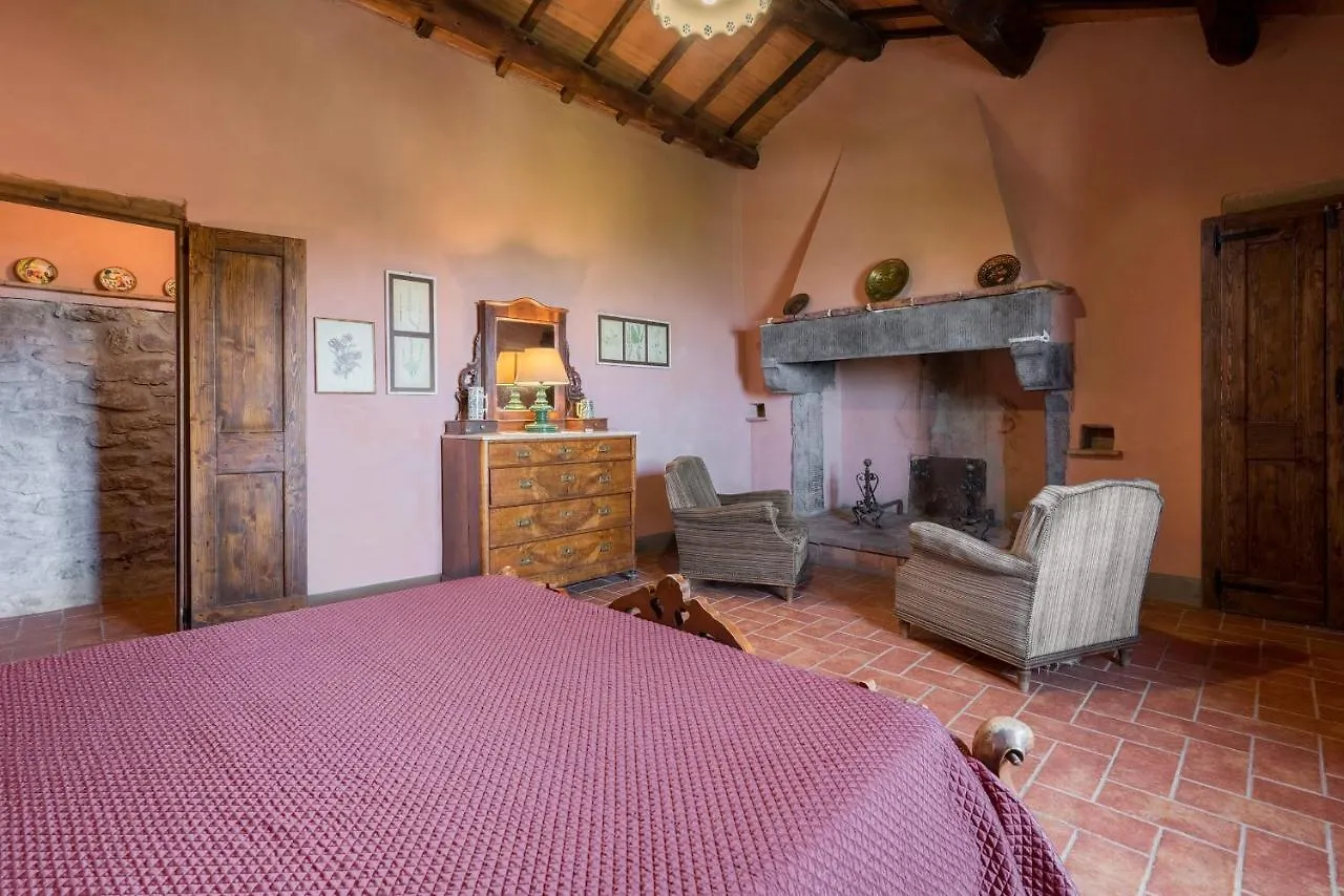 Colle Degli Ulivi - Pool, Nature, Relax Holiday Home Cortona, Italia Farm stay