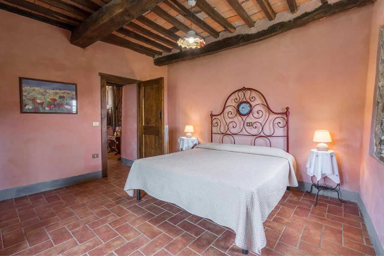 Colle Degli Ulivi - Pool, Nature, Relax Holiday Home Cortona, Italia Italy