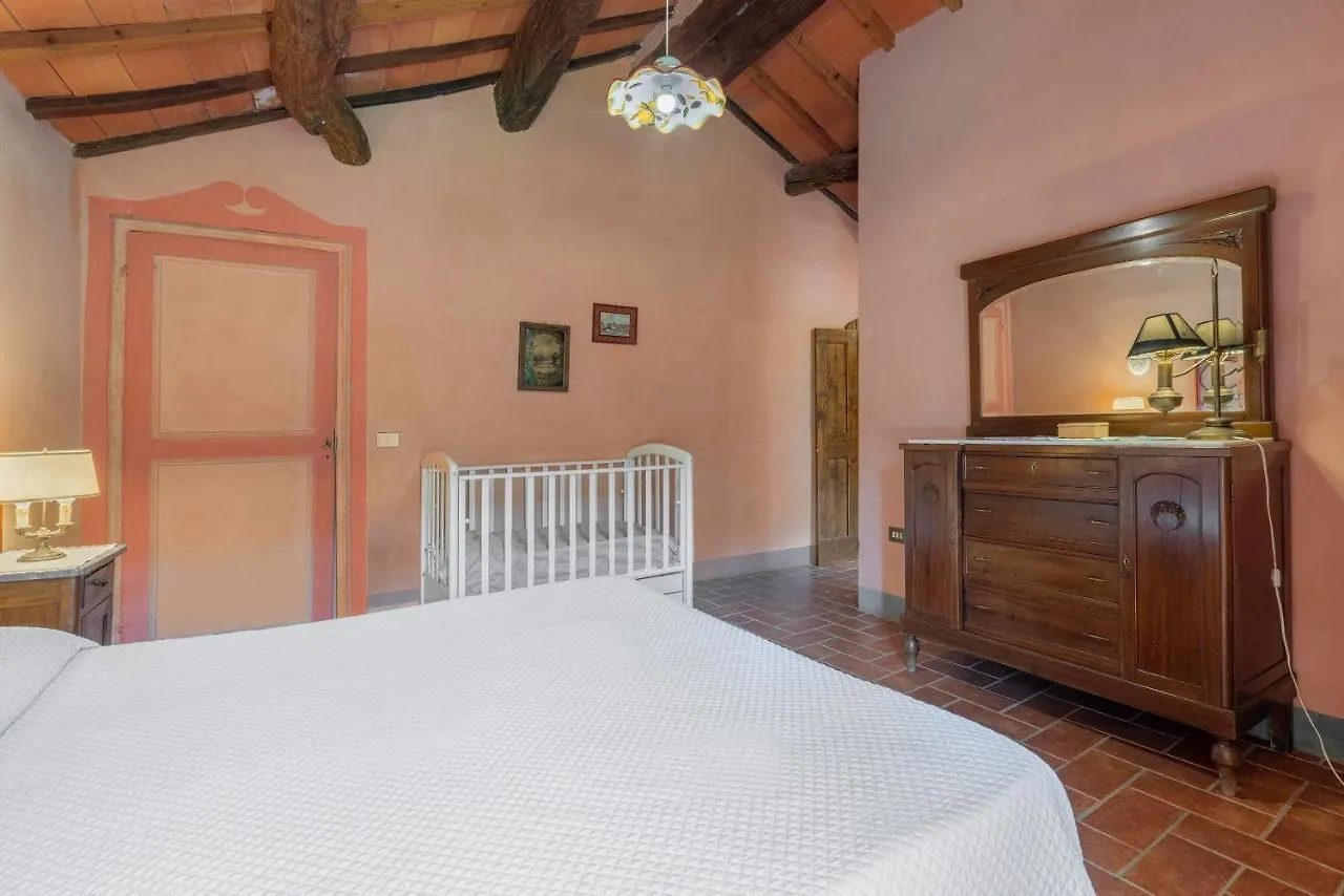 Colle Degli Ulivi - Pool, Nature, Relax Holiday Home Cortona, Italia 0*, Cortona